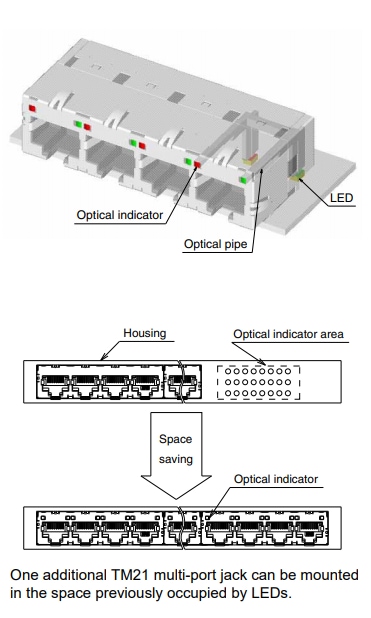 Blockdiagramm - Hirose Electric TM21R Modularbuchsen-Steckverbinder